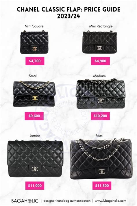 chanel mini flap price 2023|chanel mini flap price.